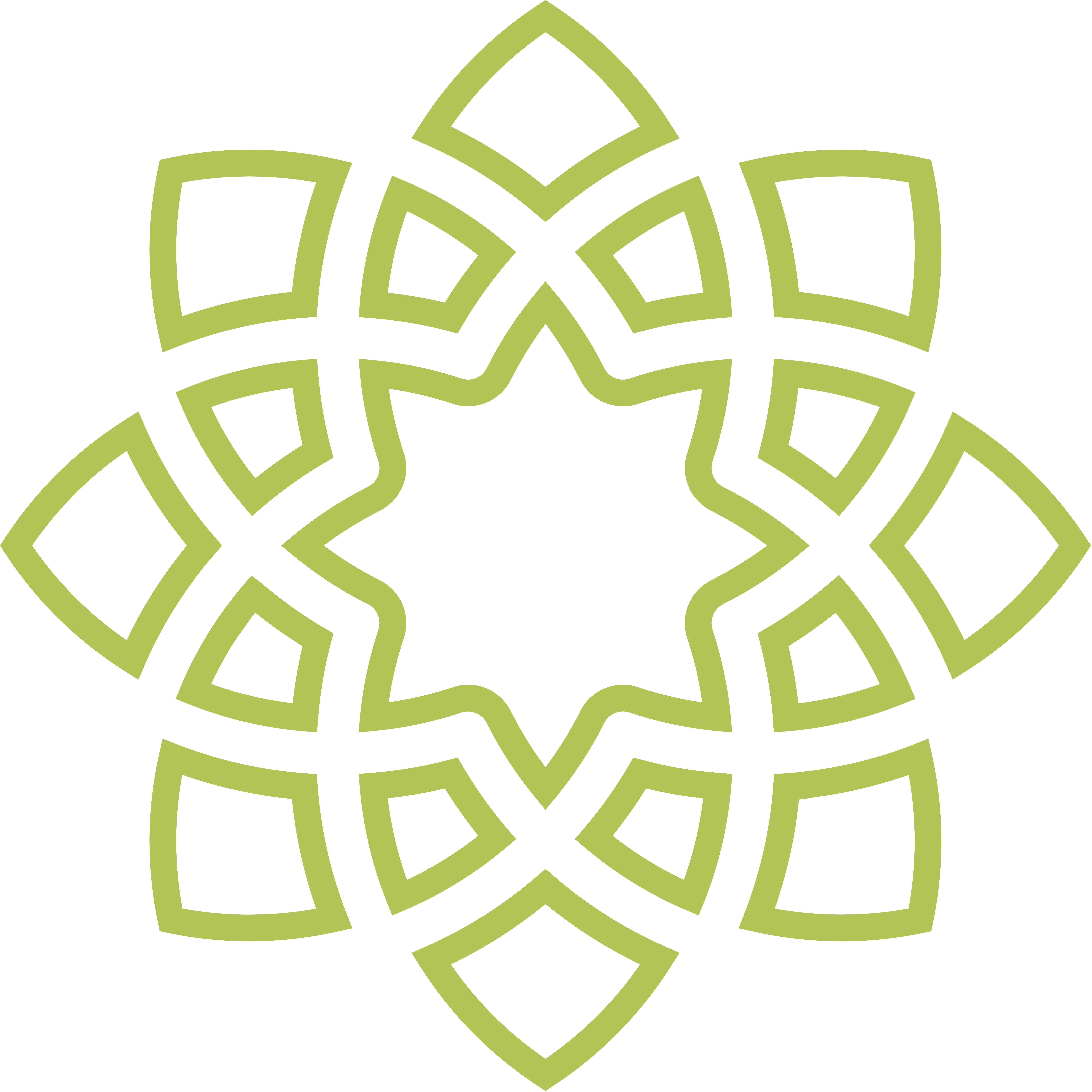 Islamic Charities Collaborative